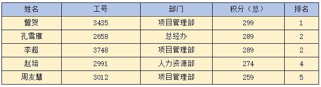 千亿官网|千亿官网|欣网通信