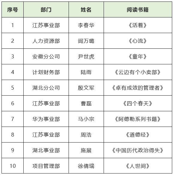 千亿官网|千亿官网|欣网通信