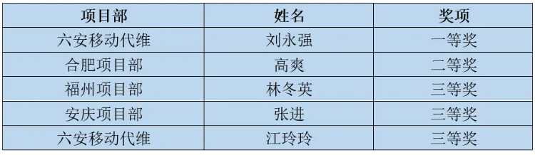 千亿官网|千亿官网|欣网通信