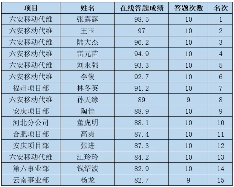 千亿官网|千亿官网|欣网通信